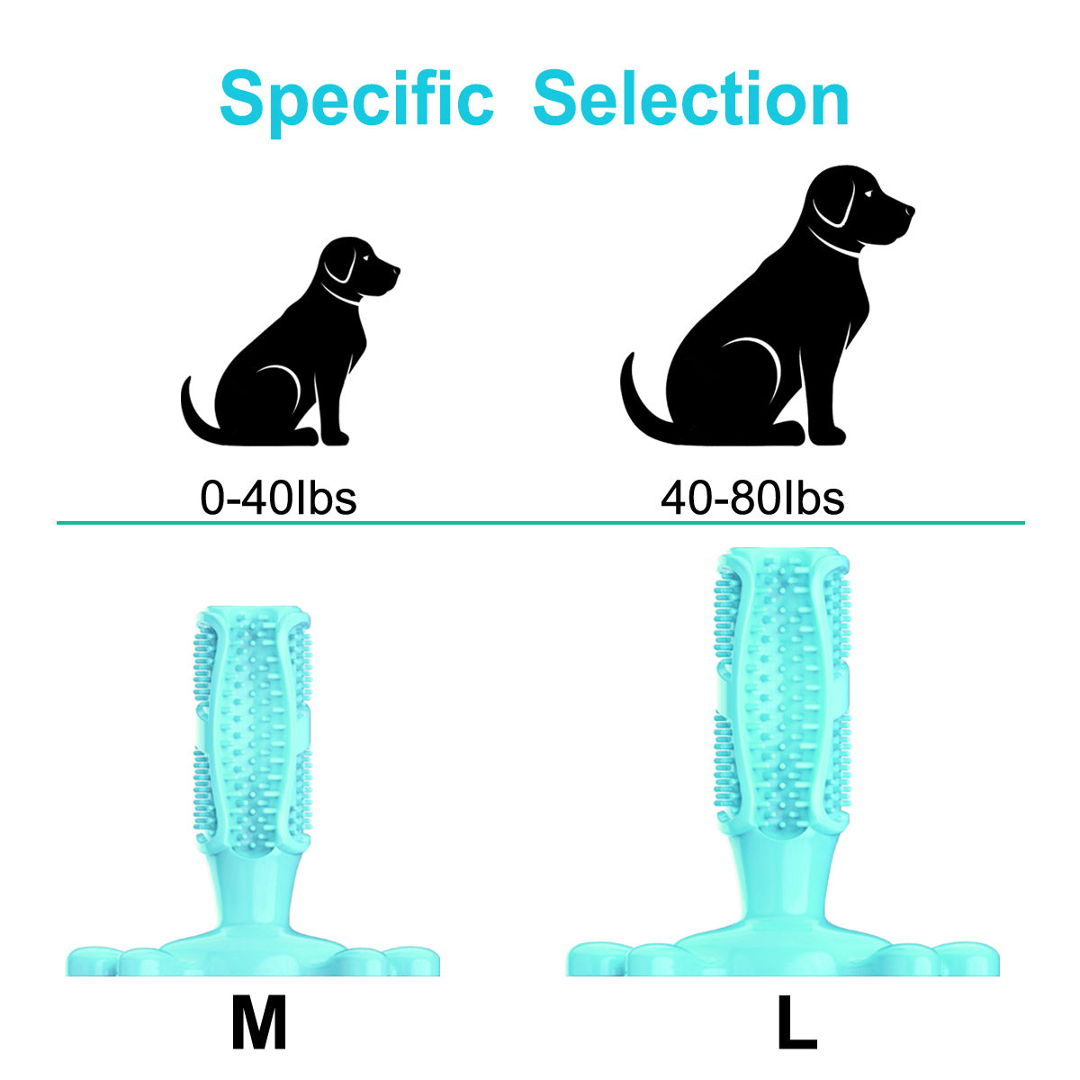 Toothbrush toy for online dogs