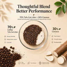 Load image into Gallery viewer, Tofu &amp; Cassava Cat Litter with Recycled Coffee Grounds, Natural Odor Control, Low Dust &amp; Strong Clumping, 5.5 lb
