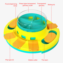 Load image into Gallery viewer, Dog Food Slower Feeder with Press Button, Blue
