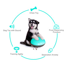 Load image into Gallery viewer, Interactive Pet Toy | Food/Treats Dispensing Toy | Dog Puzzle Toy | Squeaky Toy
